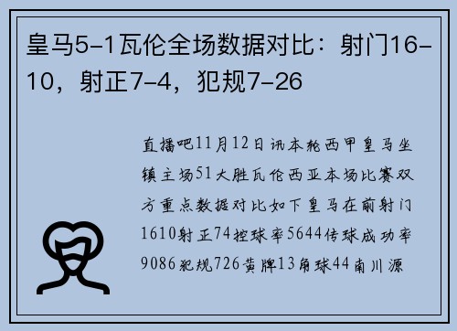皇马5-1瓦伦全场数据对比：射门16-10，射正7-4，犯规7-26